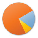  pie chart red 